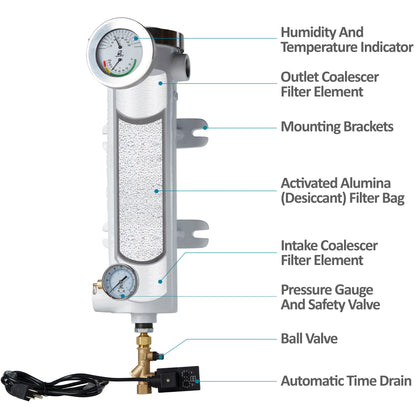 280-110-D-1-SUPER-DRY-DESICCANT-COMPRESSED-AIR-DRYER-HEATLESS-SYSTEM-FOR-AIR-COMPRESSOR-SINGLE-TOWER-POINT-OF-USE